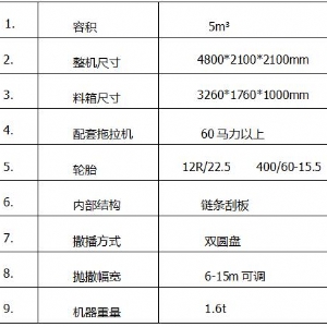 5方牽引式撒肥車