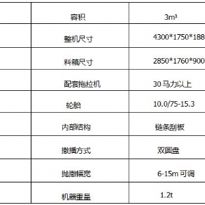 3方牽引式撒肥車(chē)